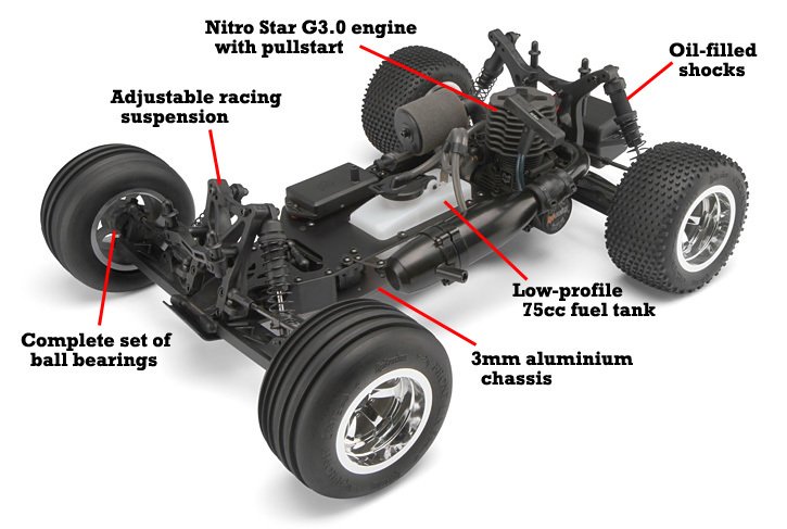 FIRESTORM 10T 1/10 RTR 2,4 GHz SYSTEM