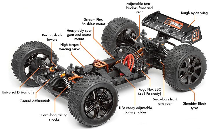 HPI RTR Trophy Truggy Flux 1/8 EP Brushless