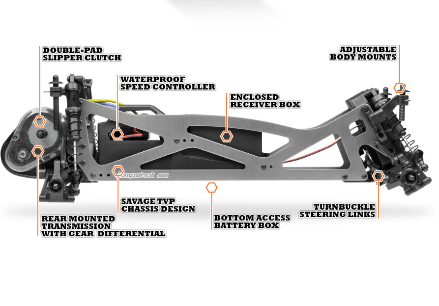 JUMPSHOT SC V2 1/10 2WD ELECTRIC SHORT COURSE TRUCK