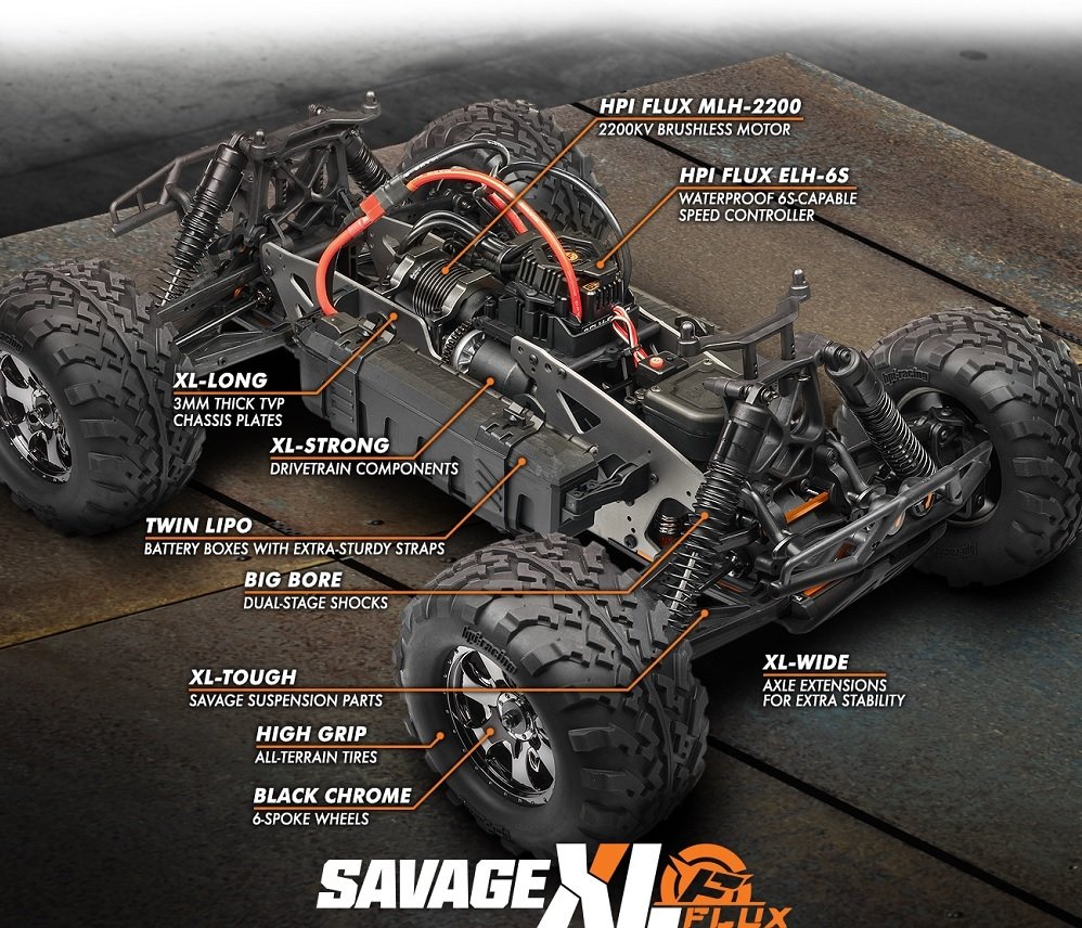 1/8 Savage XL Flux 6S Brushless 4WD RTR Matt Green Version