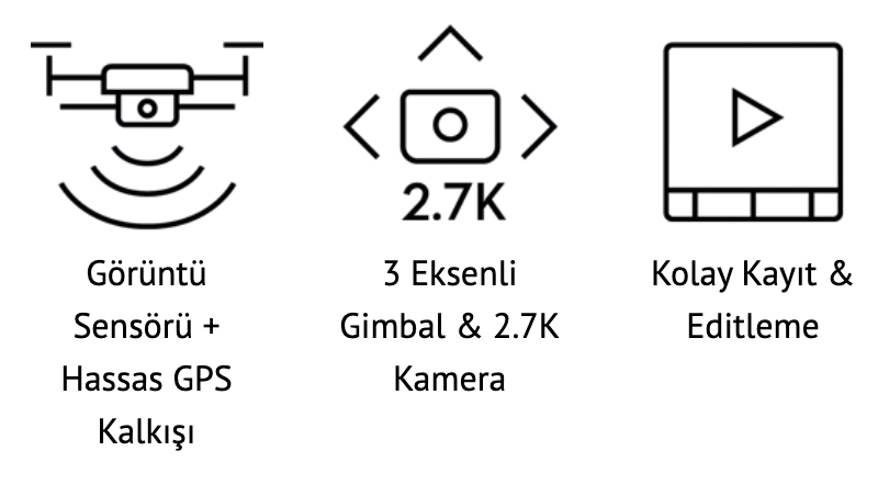 DJI Mavic Mini Fly More Combo