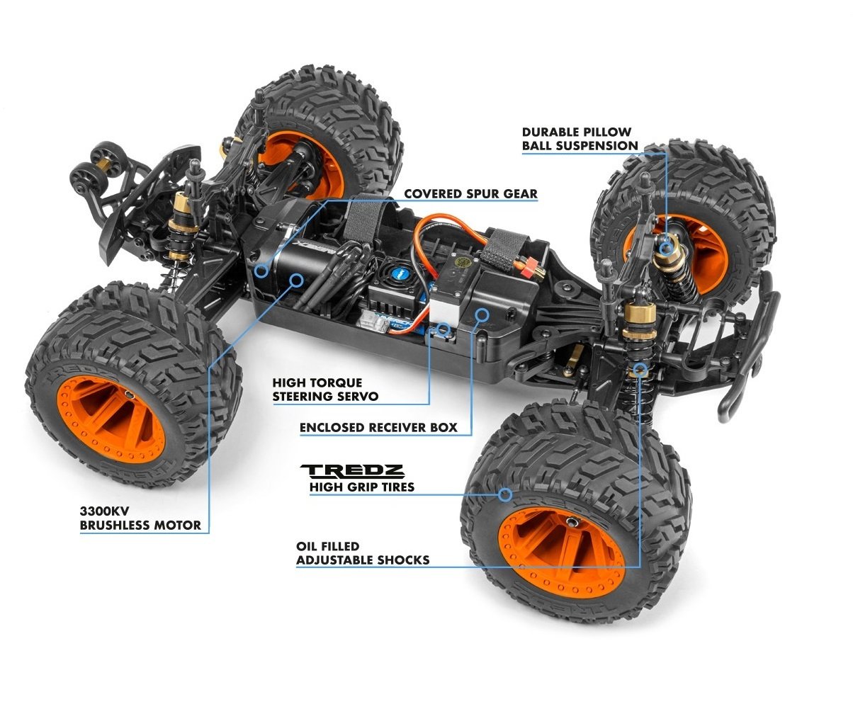 QUANTUM MT 1/10 FLUX BLUE BRUSHLESS MONSTER TRUCK