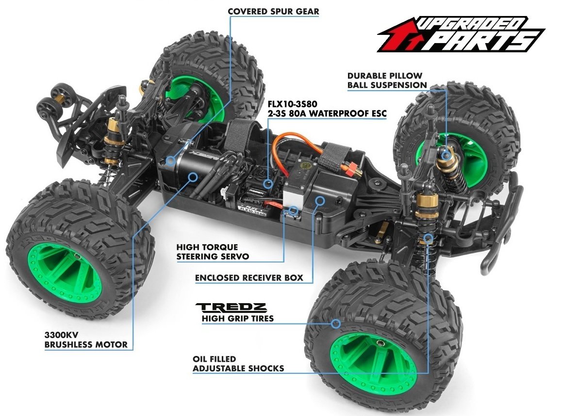 QUANTUM MT 80A 1/10 FLUX SILVER BRUSHLESS MONSTER TRUCK